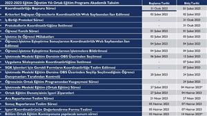 2022-2023 Eğitim Öğretim Yılı Ortak Eğitim Programı Akademik Takvim
